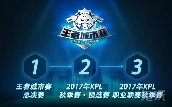奏管理