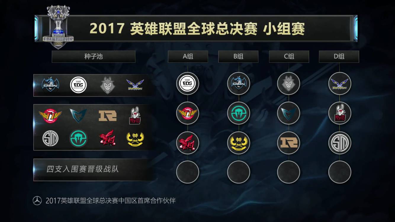 轴线稳定