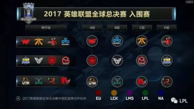 的重点是堵